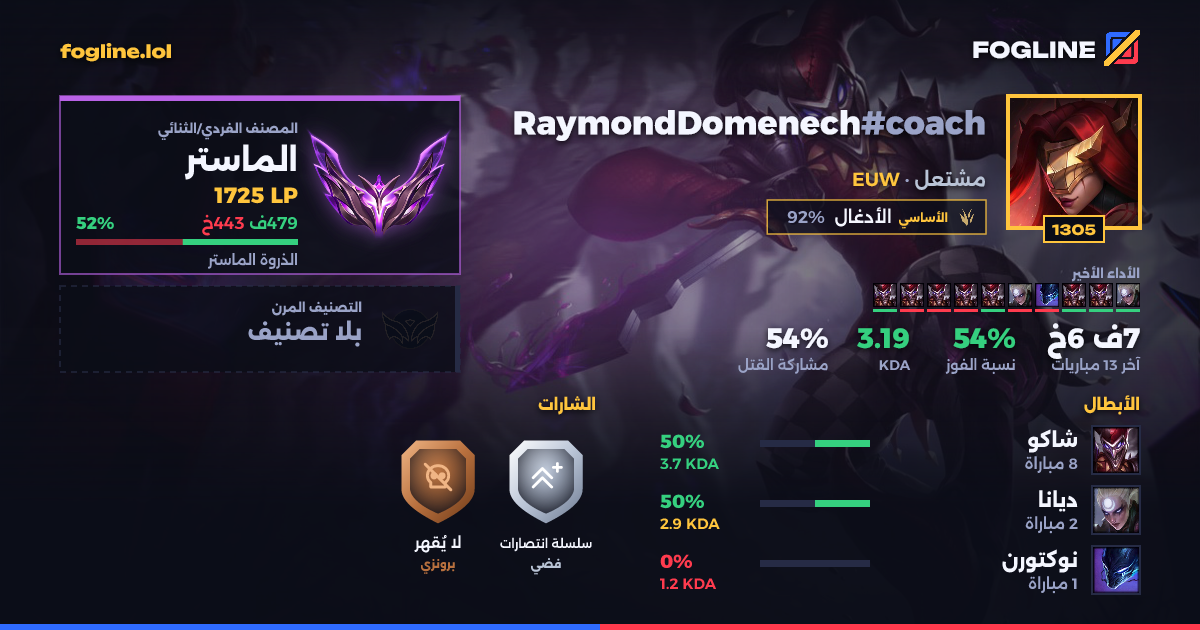 بطاقة المشاركة