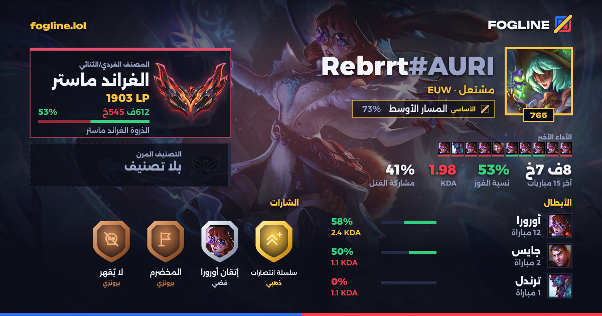 بطاقة المشاركة