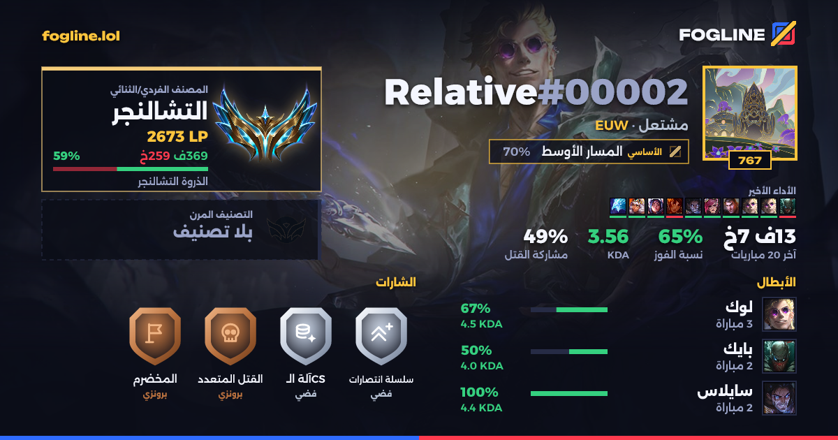 بطاقة المشاركة