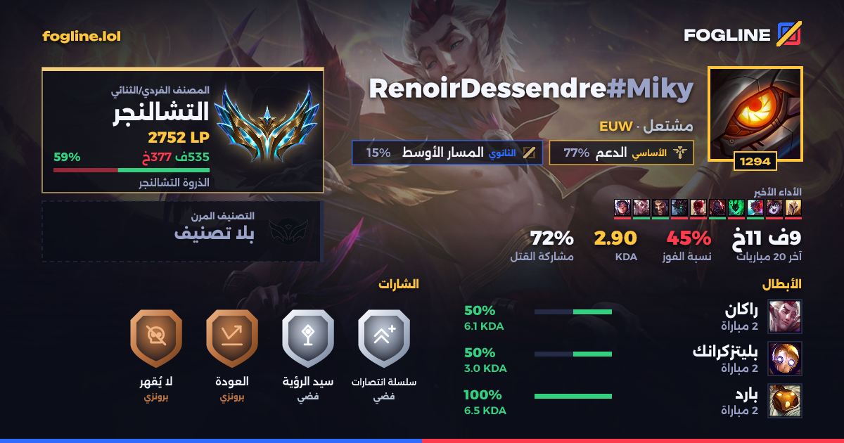 بطاقة المشاركة