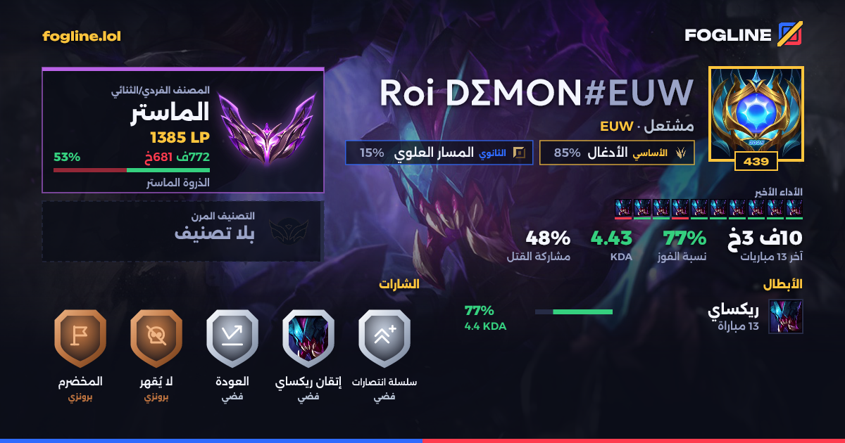 بطاقة المشاركة