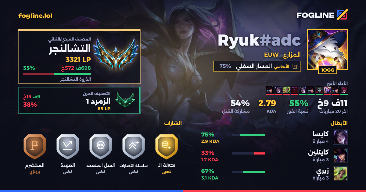 بطاقة المشاركة
