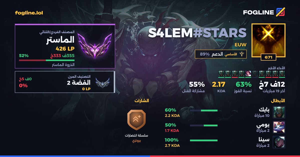 بطاقة المشاركة