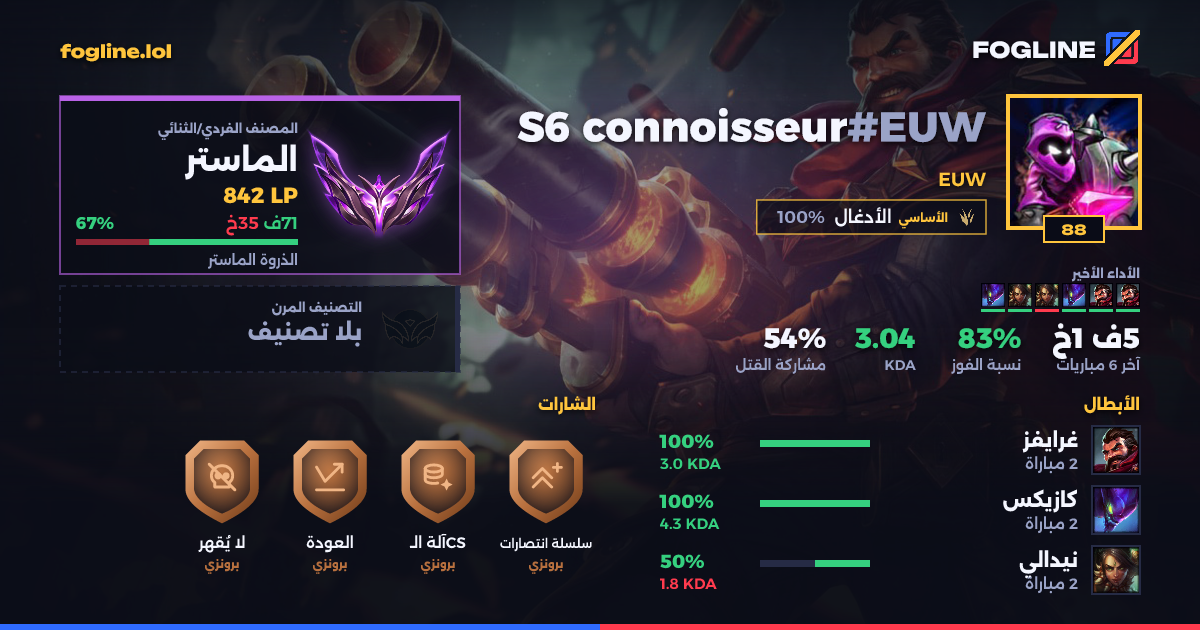 بطاقة المشاركة