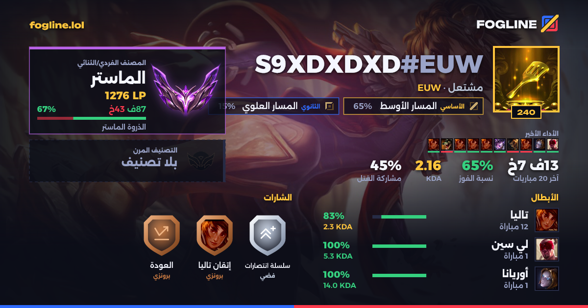 بطاقة المشاركة