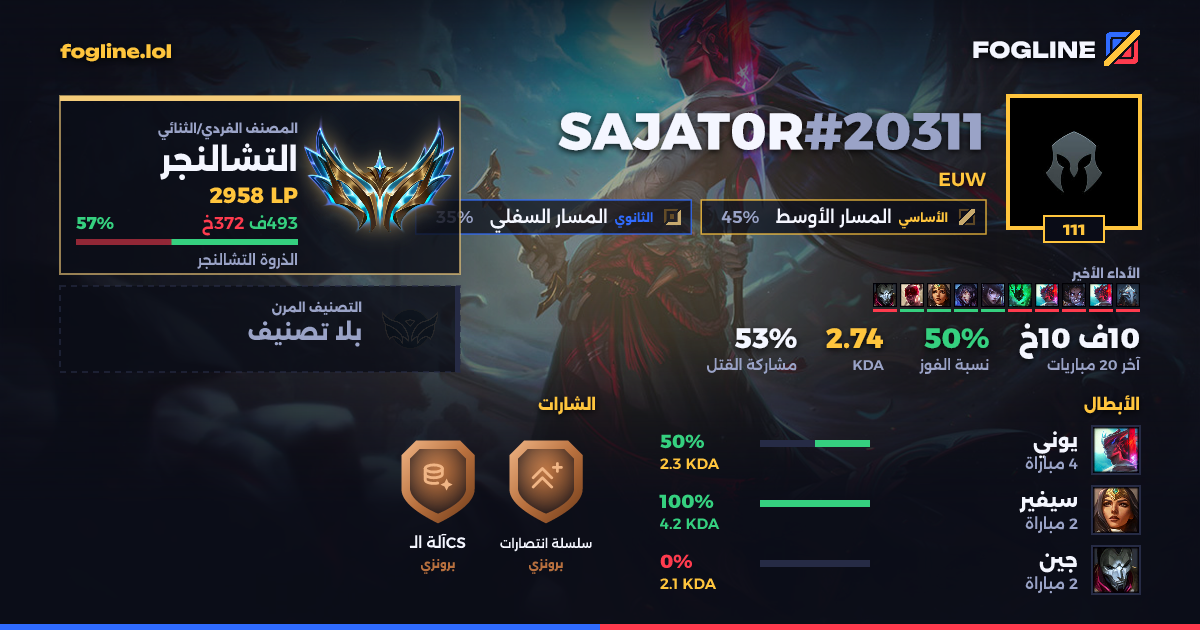 بطاقة المشاركة