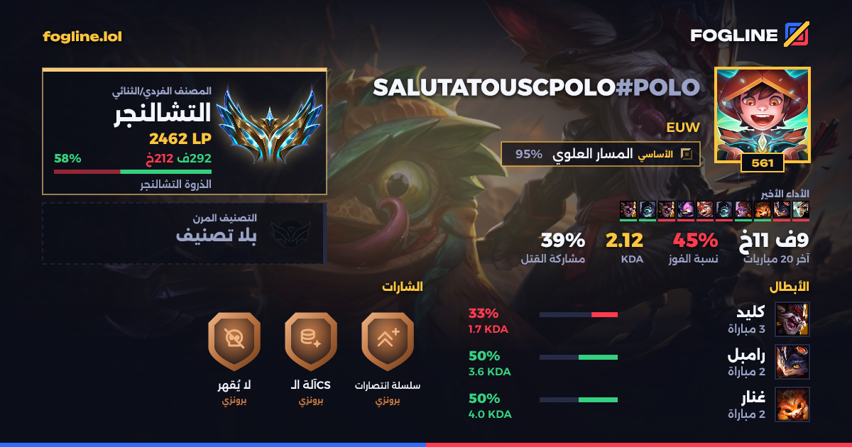بطاقة المشاركة