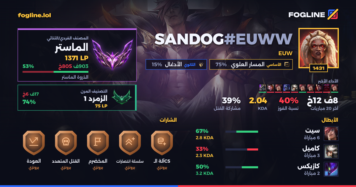 بطاقة المشاركة