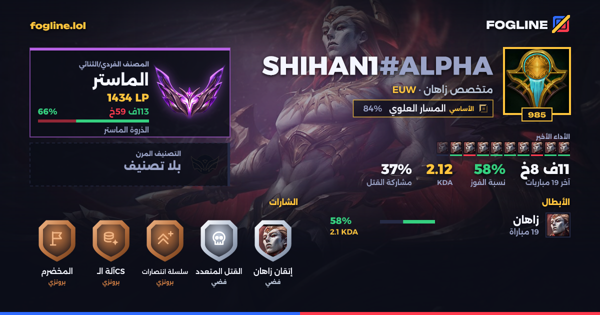 بطاقة المشاركة