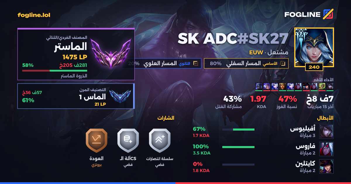 بطاقة المشاركة