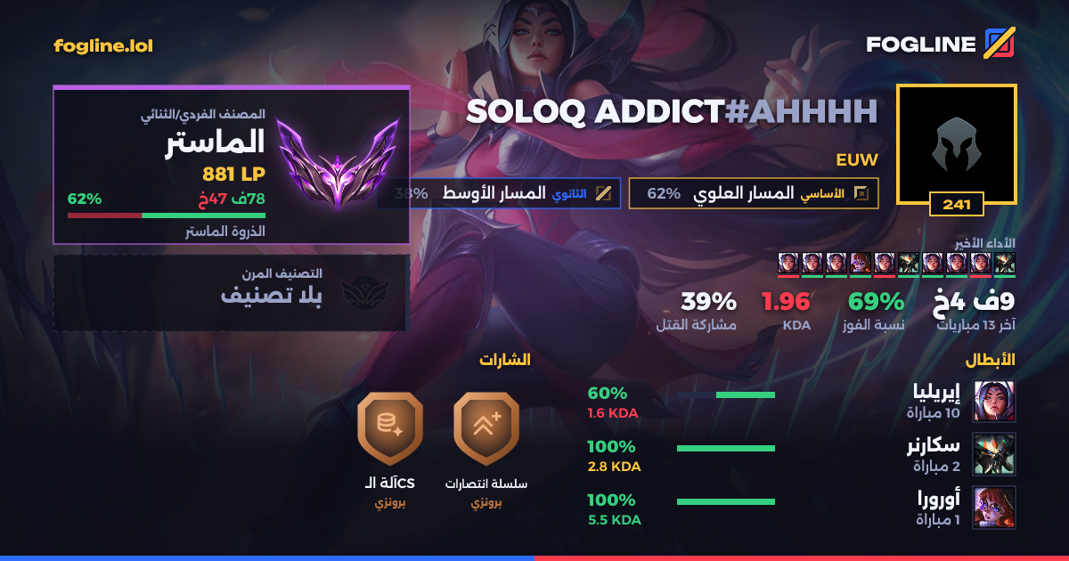 بطاقة المشاركة