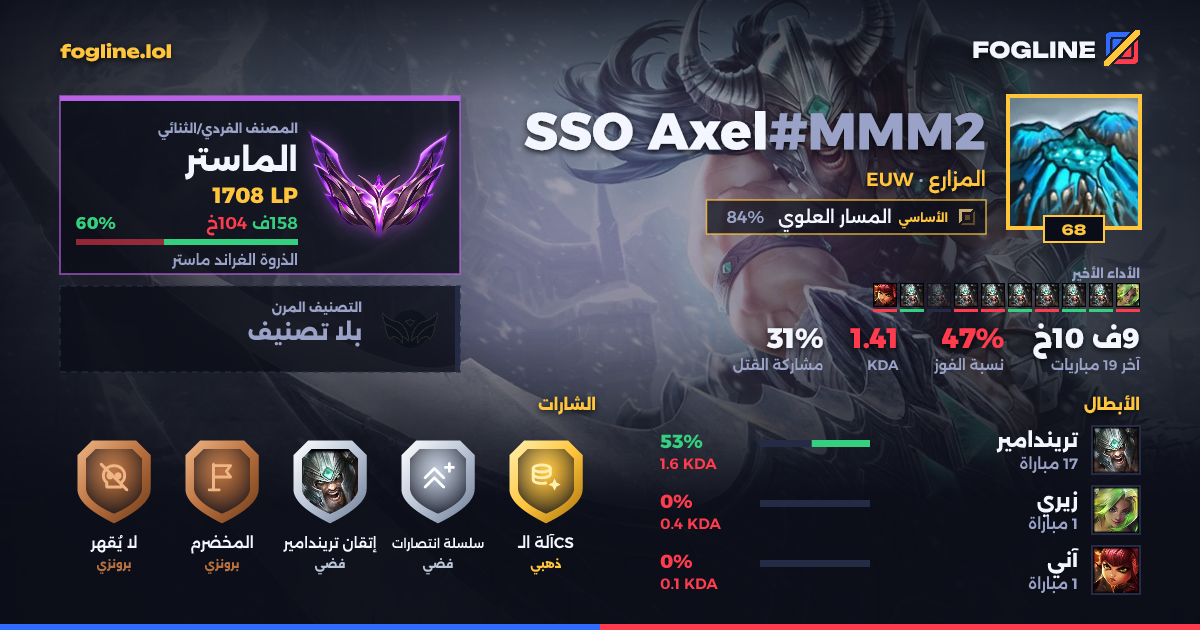 بطاقة المشاركة