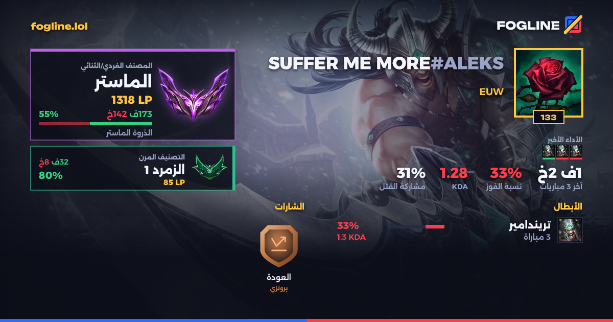 بطاقة المشاركة
