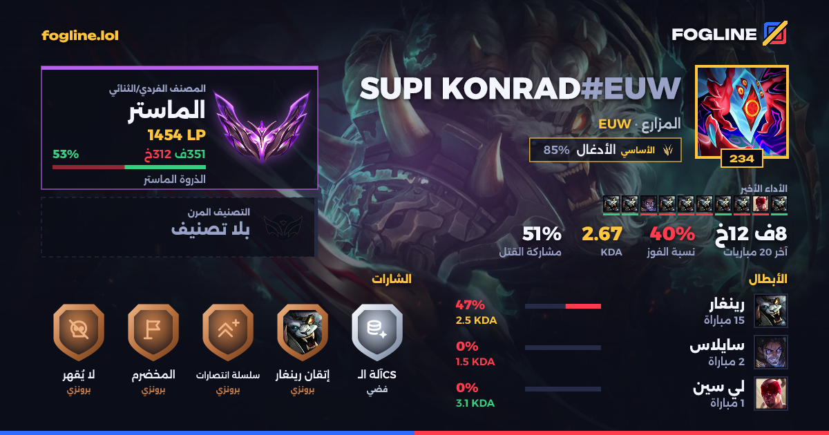 بطاقة المشاركة