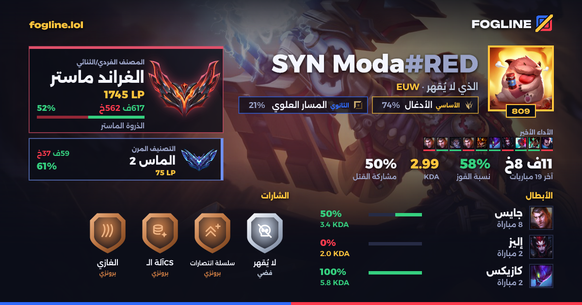 بطاقة المشاركة