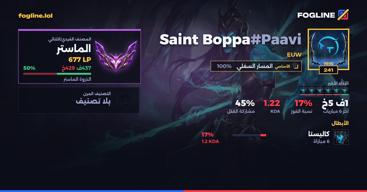 بطاقة المشاركة
