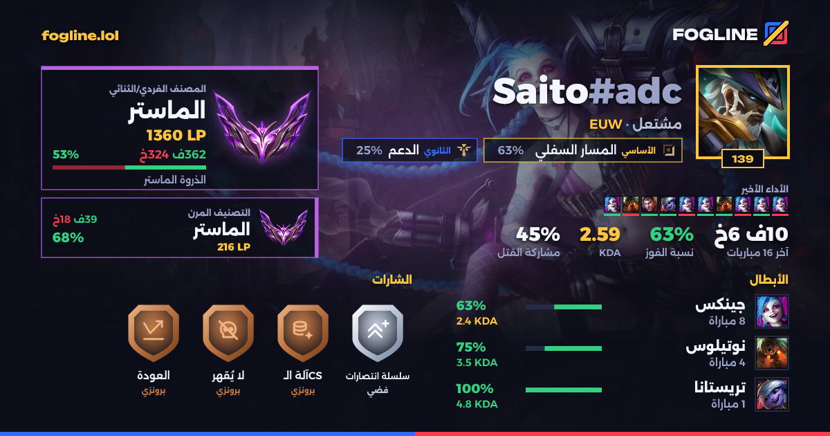 بطاقة المشاركة