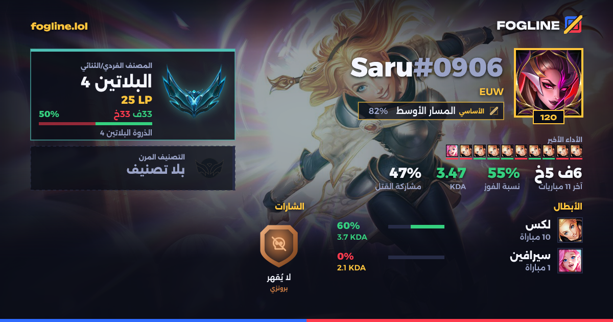 بطاقة المشاركة