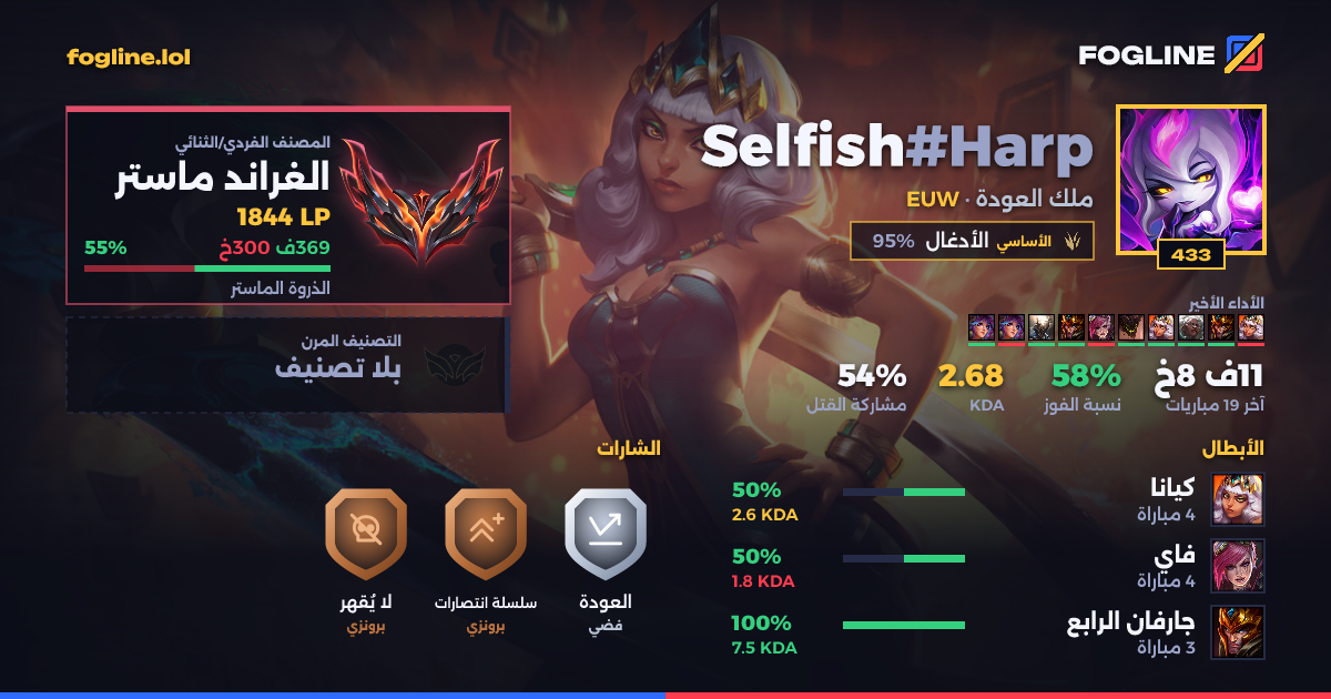 بطاقة المشاركة