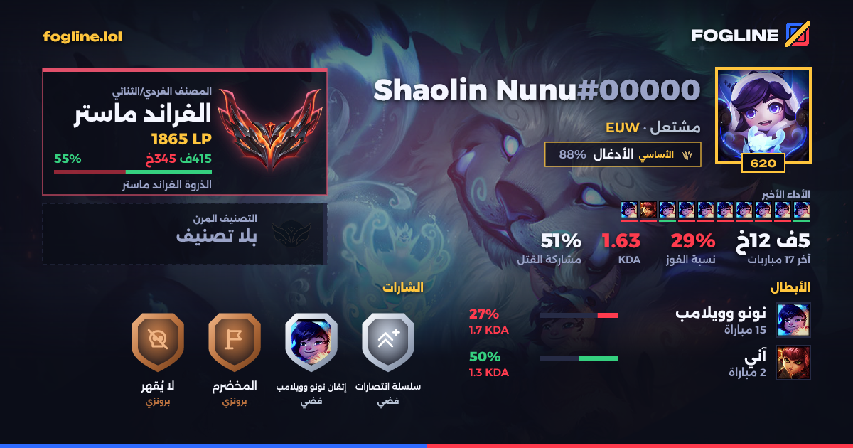 بطاقة المشاركة