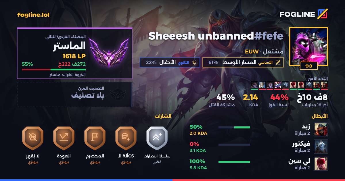 بطاقة المشاركة