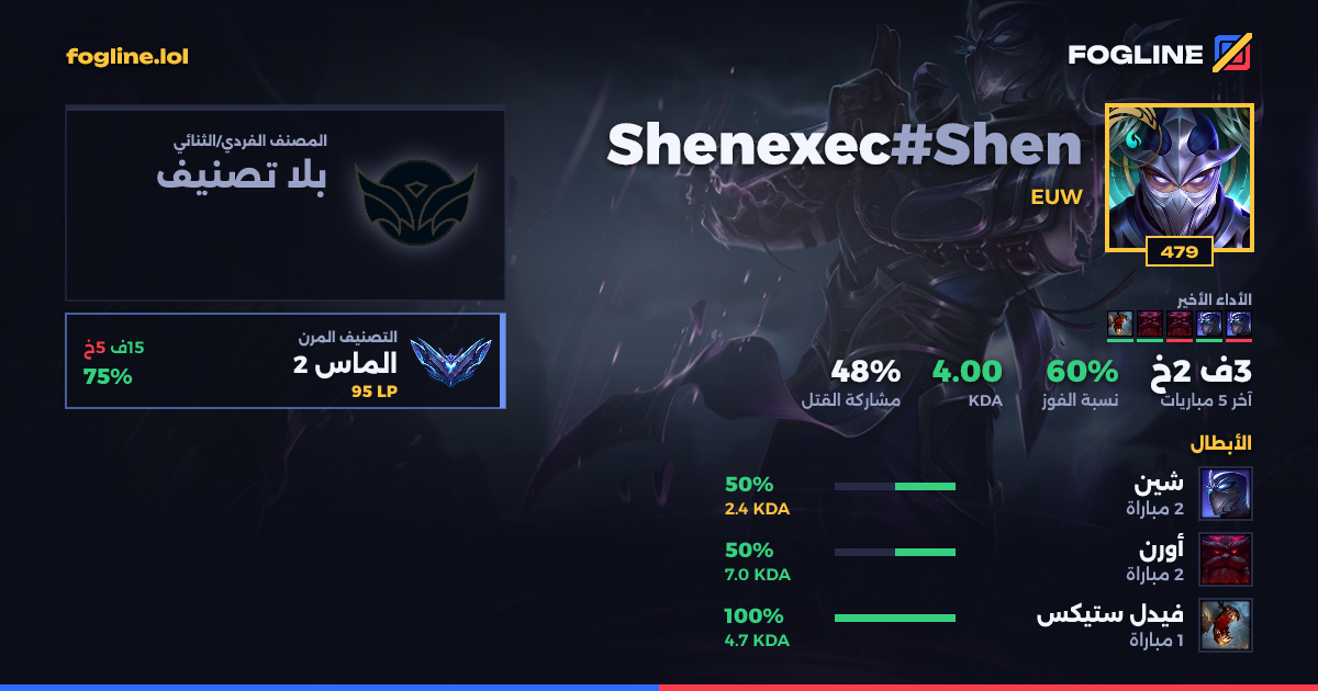 بطاقة المشاركة