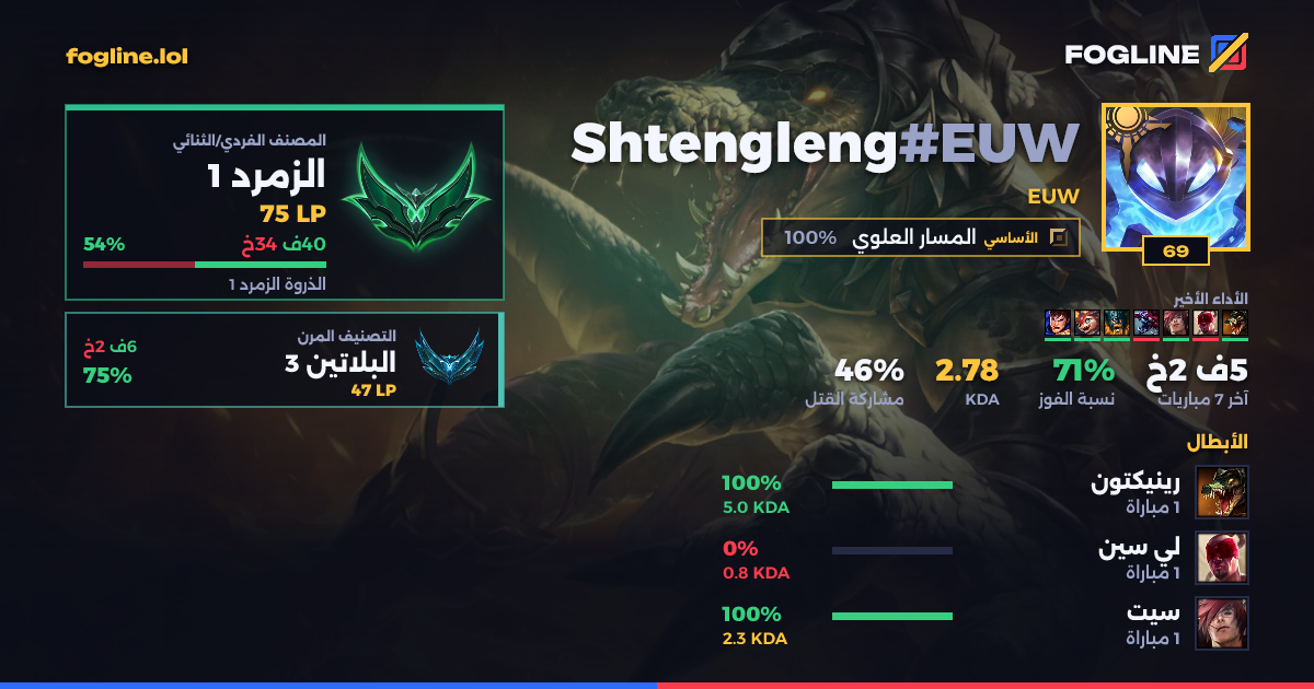 بطاقة المشاركة