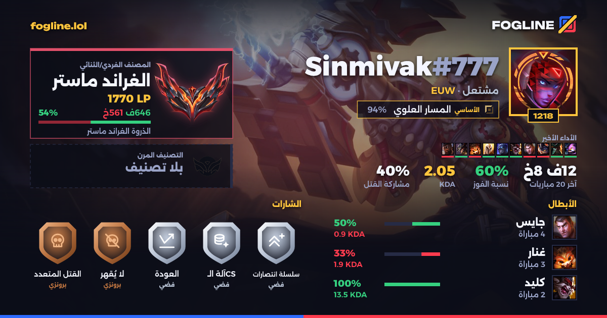 بطاقة المشاركة