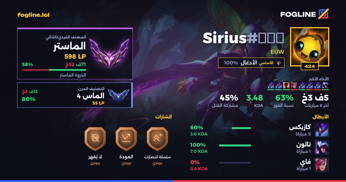 بطاقة المشاركة
