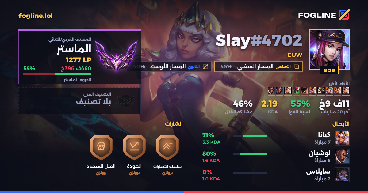 بطاقة المشاركة