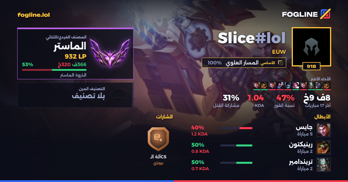 بطاقة المشاركة