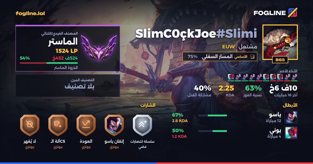 بطاقة المشاركة