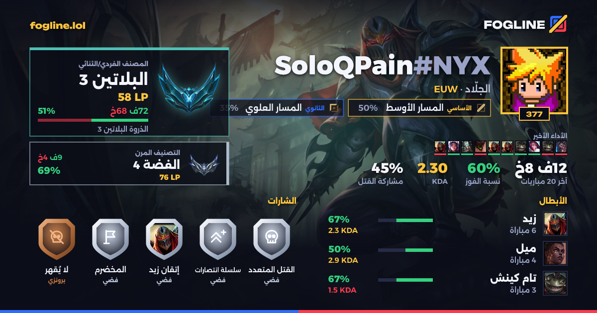 بطاقة المشاركة
