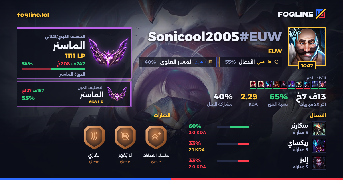 بطاقة المشاركة