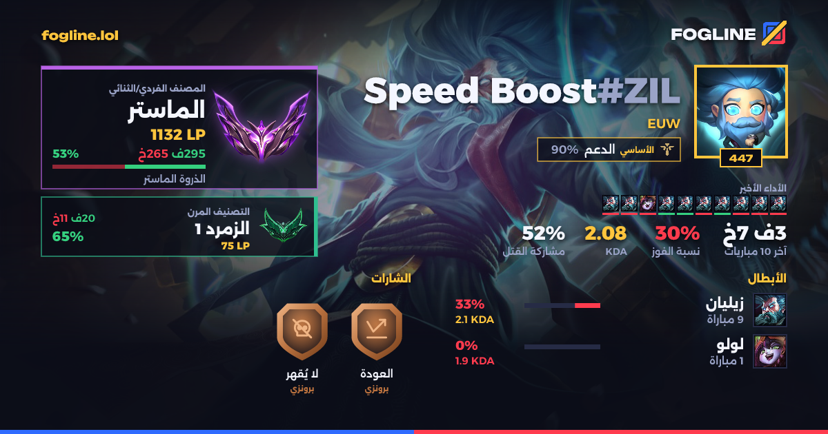 بطاقة المشاركة