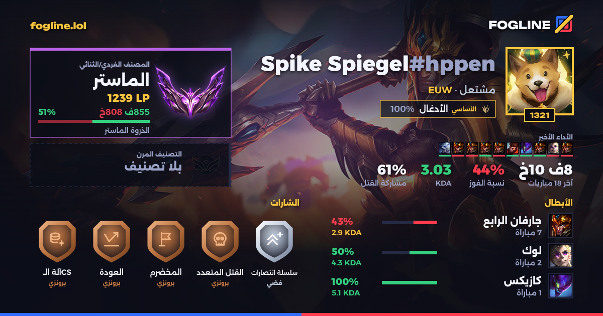 بطاقة المشاركة