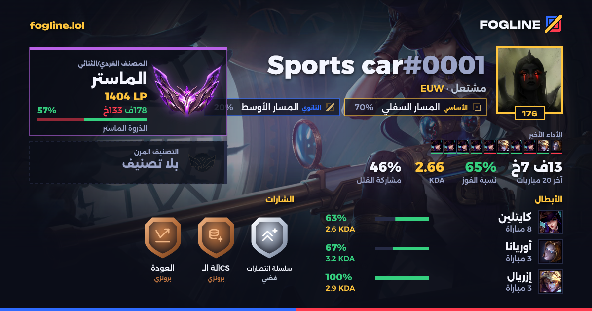بطاقة المشاركة
