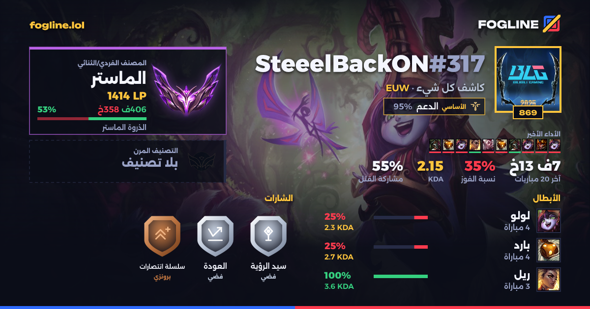 بطاقة المشاركة