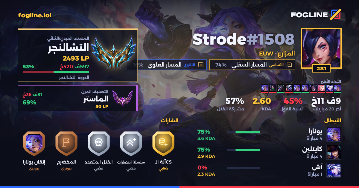 بطاقة المشاركة