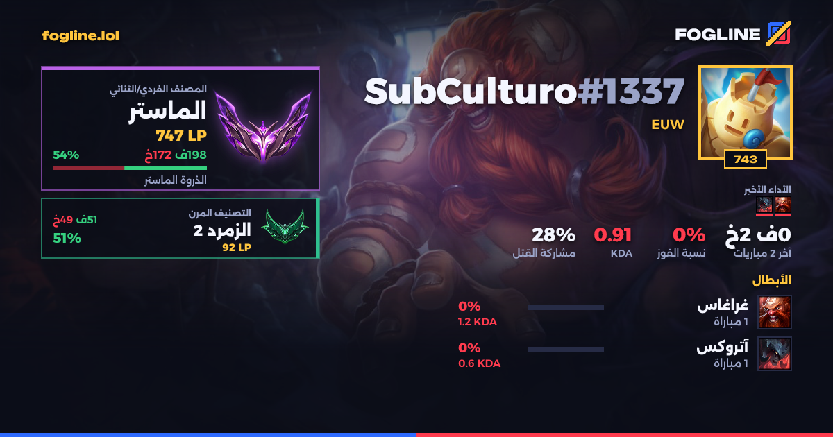 بطاقة المشاركة