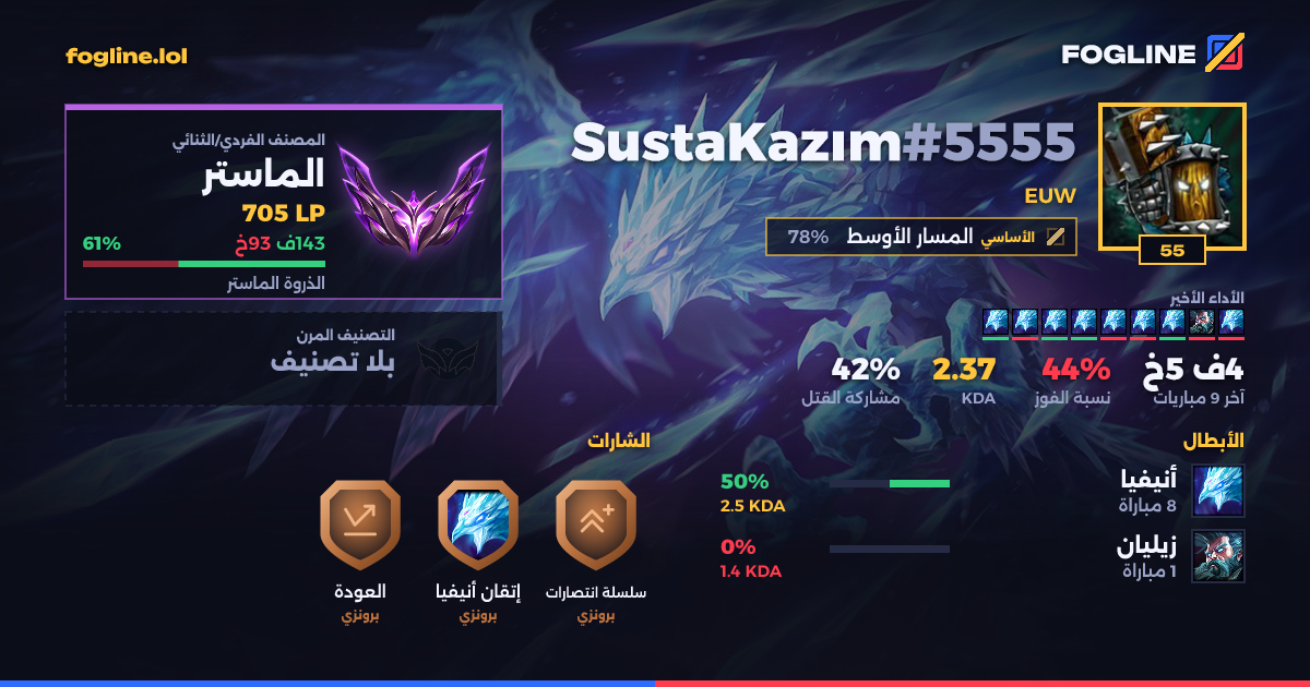 بطاقة المشاركة