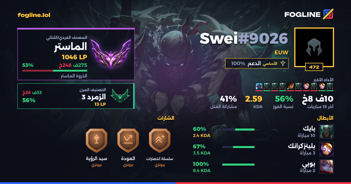 بطاقة المشاركة