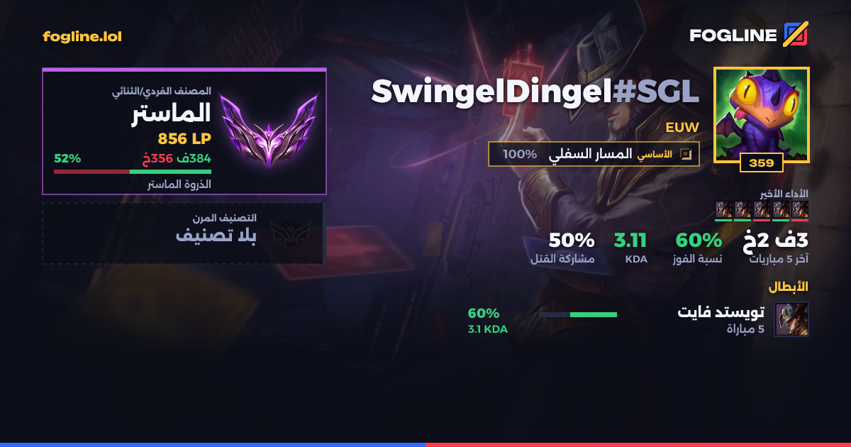 بطاقة المشاركة