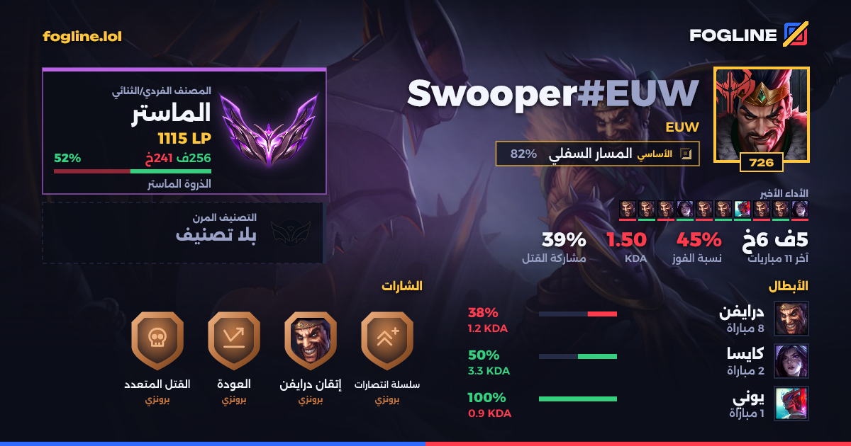 بطاقة المشاركة