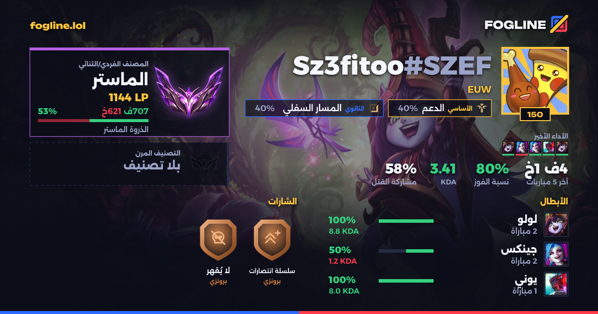 بطاقة المشاركة