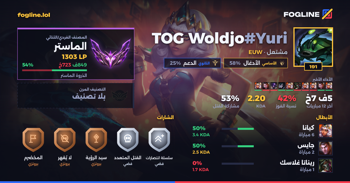 بطاقة المشاركة