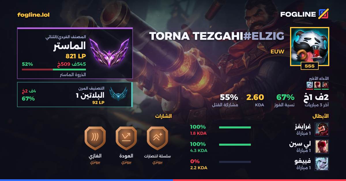بطاقة المشاركة