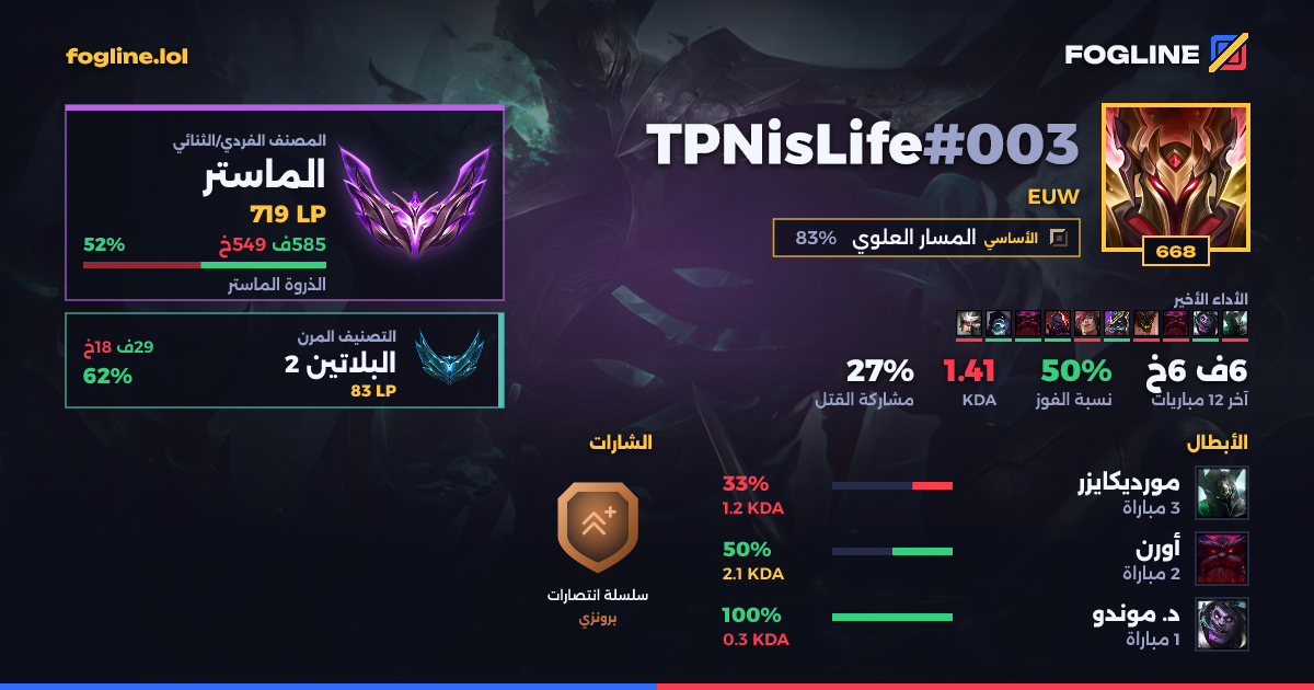 بطاقة المشاركة