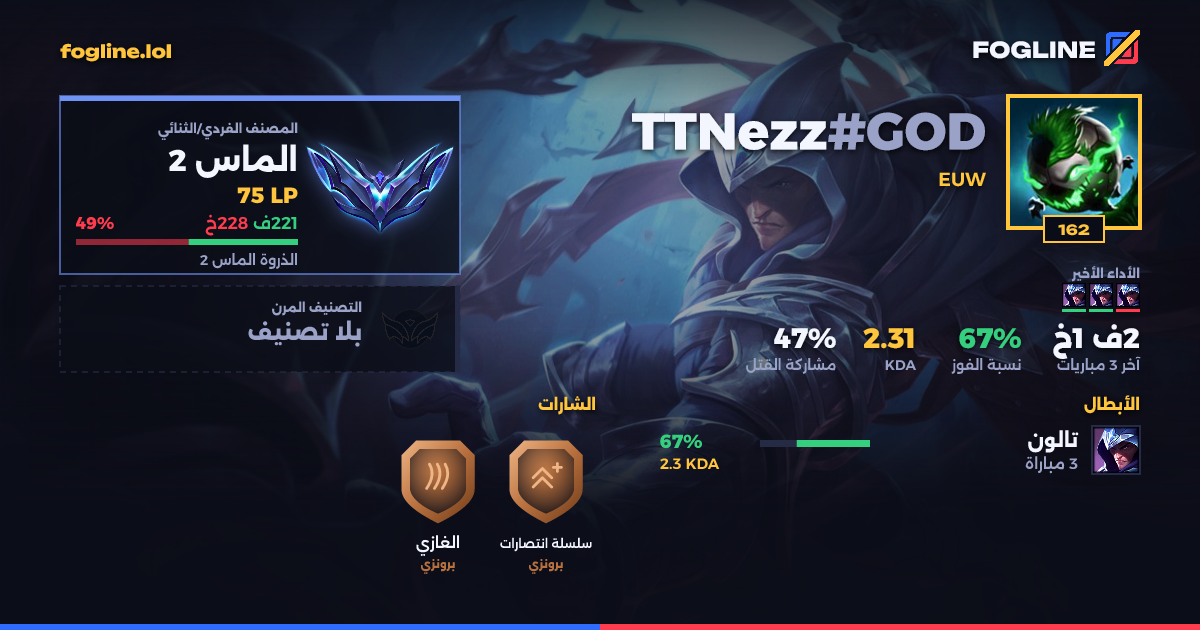 بطاقة المشاركة