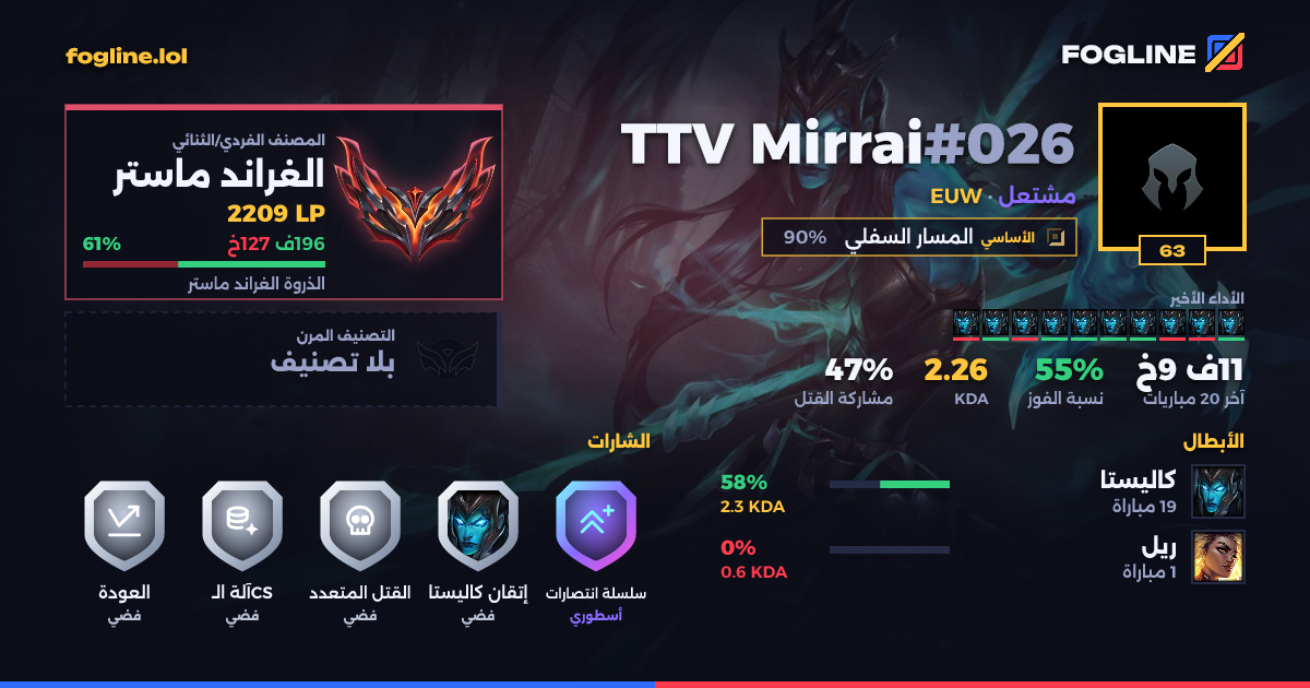 بطاقة المشاركة